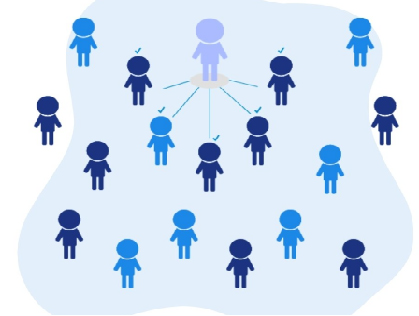 Illustration of people connecting fast, highlighting the convenience of online invitations.